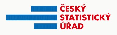 Podnikatelé již vědí, která veřejná instituce se o ně zajímala
